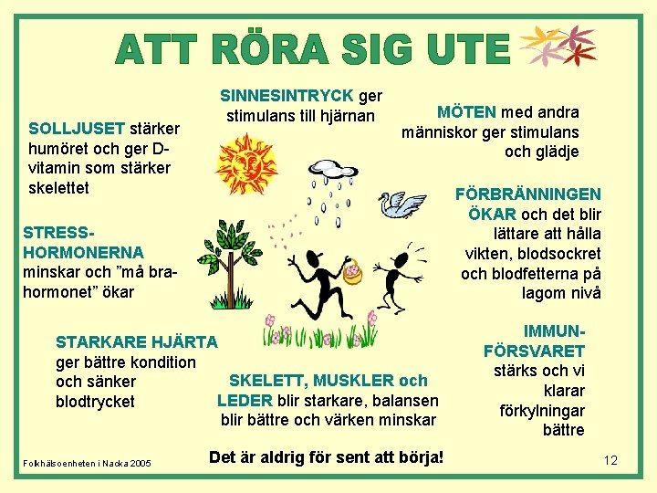 SOLLJUSET stärker humöret och ger Dvitamin som stärker skelettet SINNESINTRYCK ger stimulans till hjärnan