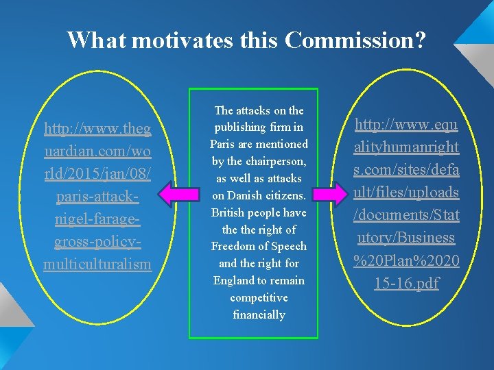 What motivates this Commission? http: //www. theg uardian. com/wo rld/2015/jan/08/ paris-attacknigel-faragegross-policymulticulturalism The attacks on