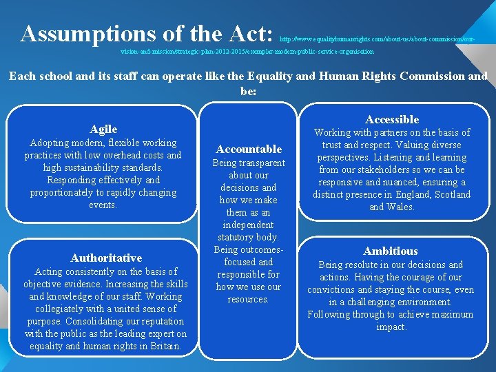Assumptions of the Act: http: //www. equalityhumanrights. com/about-us/about-commission/our- vision-and-mission/strategic-plan-2012 -2015/exemplar-modern-public-service-organisation Each school and its