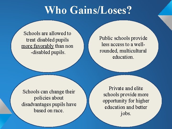 Who Gains/Loses? Schools are allowed to treat disabled pupils more favorably than non -disabled