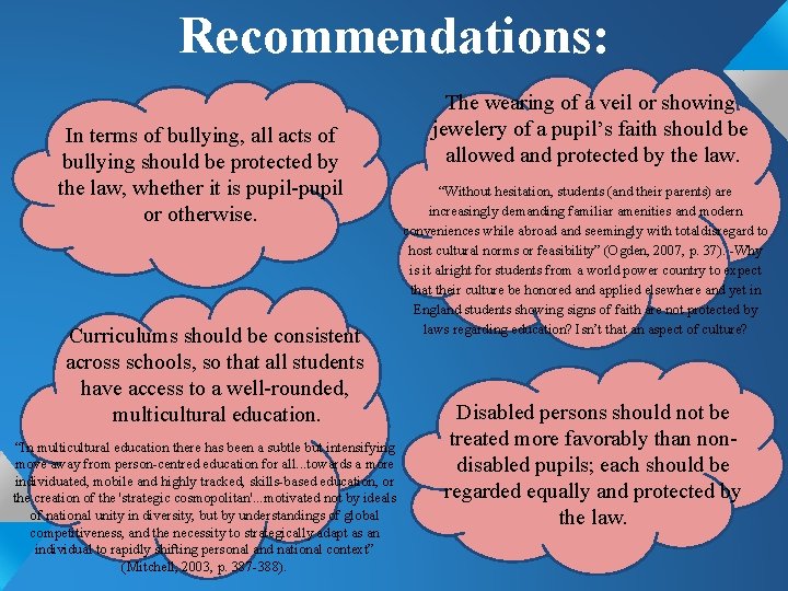 Recommendations: In terms of bullying, all acts of bullying should be protected by the