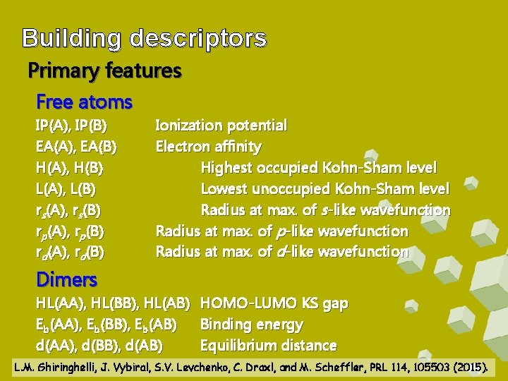 Building descriptors Primary features Free atoms IP(A), IP(B) EA(A), EA(B) H(A), H(B) L(A), L(B)