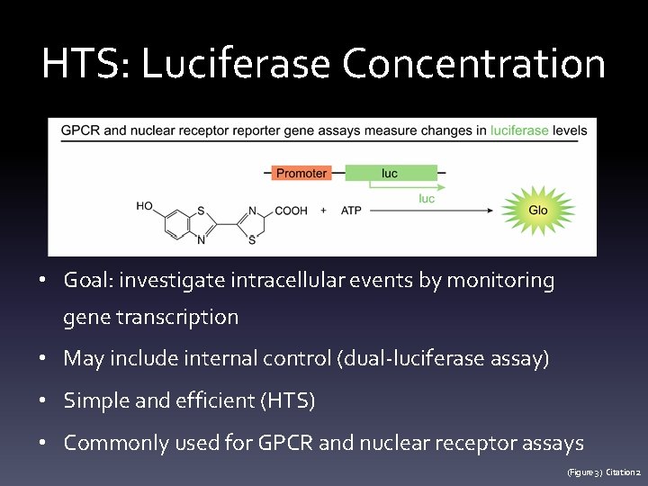 HTS: Luciferase Concentration • Goal: investigate intracellular events by monitoring gene transcription • May