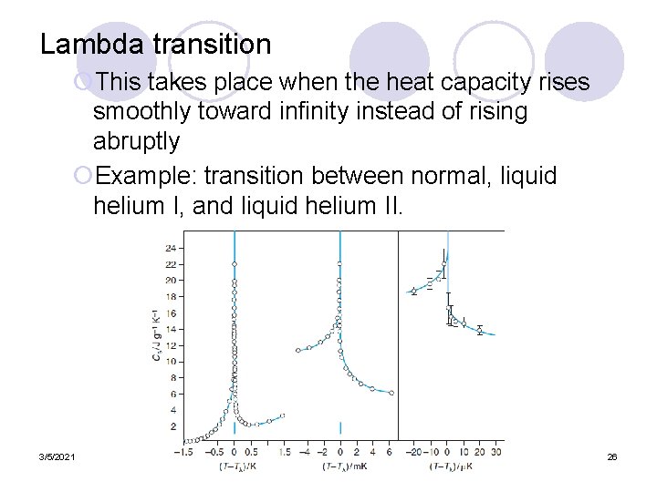 Lambda transition ¡This takes place when the heat capacity rises smoothly toward infinity instead