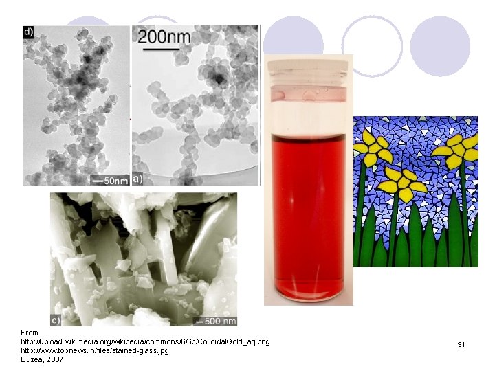 Nanoparticles From http: //upload. wikimedia. org/wikipedia/commons/6/6 b/Colloidal. Gold_aq. png http: //www. topnews. in/files/stained-glass. jpg