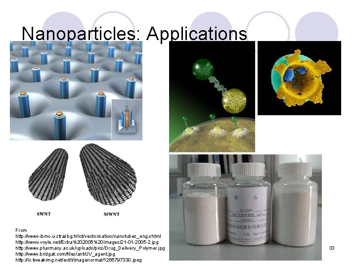 Nanoparticles: Applications From http: //www-ibmc. u-strasbg. fr/ict/vectorisation/nanotubes_eng. shtml http: //www. voyle. net/Extra%202005%20 Images/21 -01