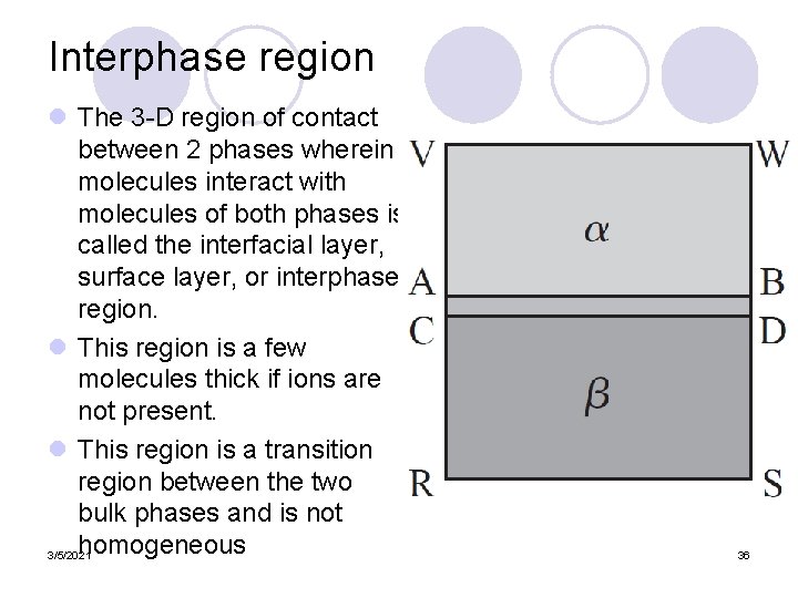 Interphase region l The 3 -D region of contact between 2 phases wherein molecules
