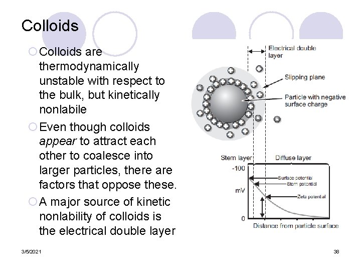 Colloids ¡Colloids are thermodynamically unstable with respect to the bulk, but kinetically nonlabile ¡Even
