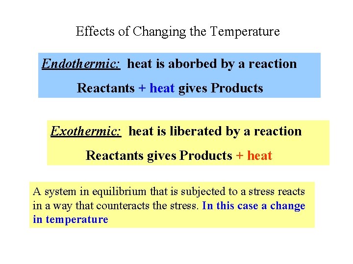 Effects of Changing the Temperature Endothermic: heat is aborbed by a reaction Reactants +