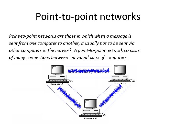 Point-to-point networks are those in which when a message is sent from one computer Point-to-point networks are those in which when a message is sent from one computer