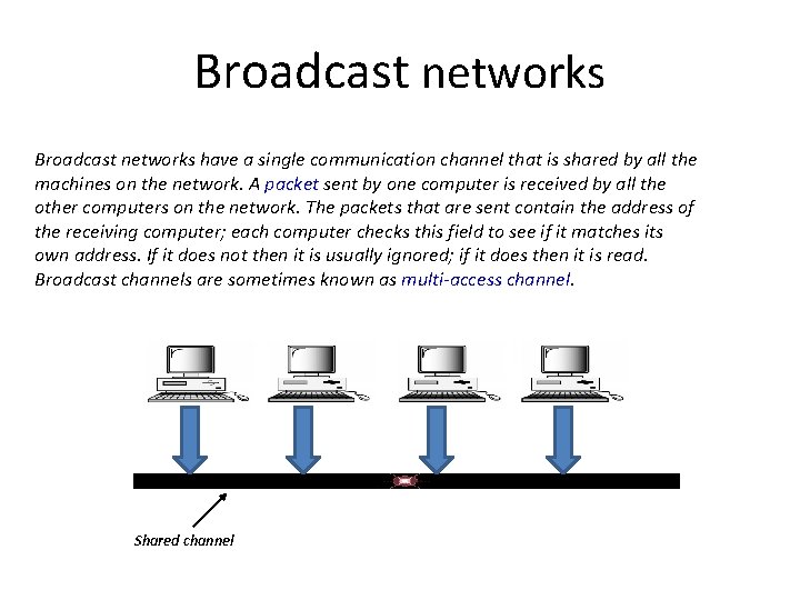 Broadcast networks have a single communication channel that is shared by all the machines Broadcast networks have a single communication channel that is shared by all the machines