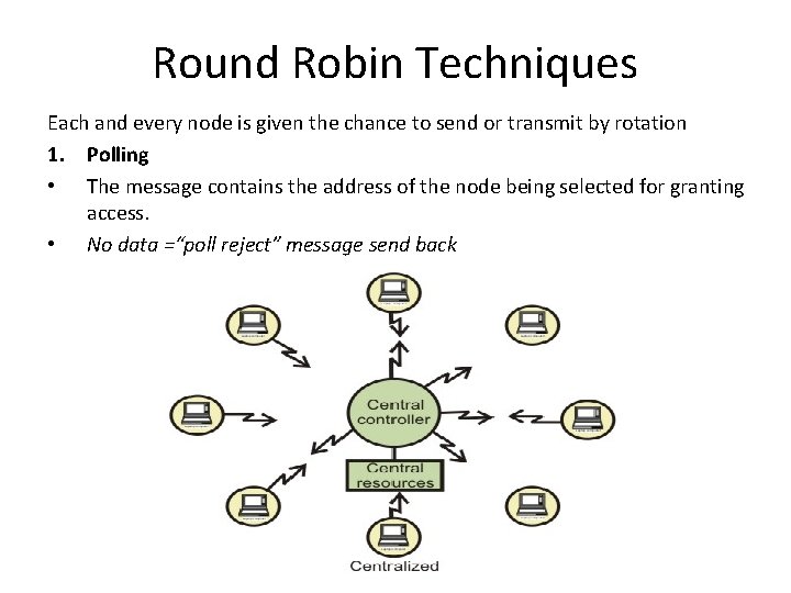 Round Robin Techniques Each and every node is given the chance to send or