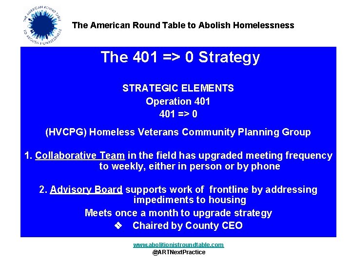 The American Round Table to Abolish Homelessness The 401 => 0 Strategy STRATEGIC ELEMENTS