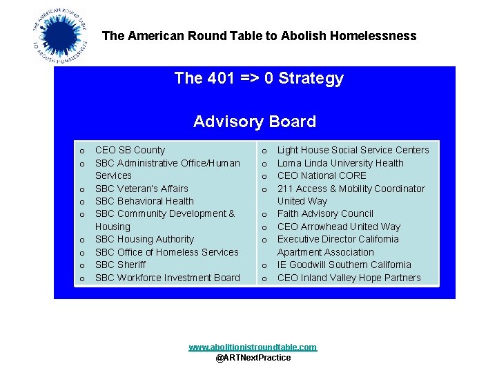 The American Round Table to Abolish Homelessness The 401 => 0 Strategy Advisory Board