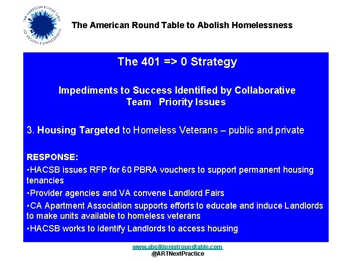 The American Round Table to Abolish Homelessness The 401 => 0 Strategy Impediments to