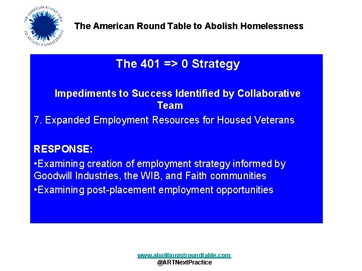 The American Round Table to Abolish Homelessness The 401 => 0 Strategy Impediments to