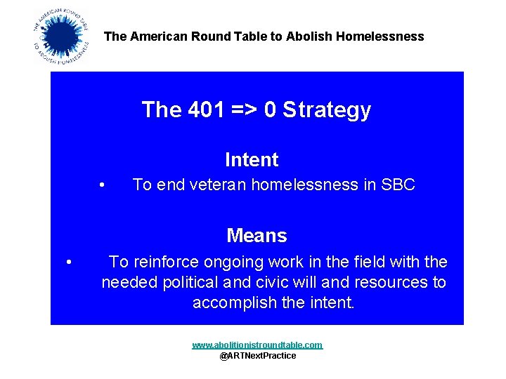 The American Round Table to Abolish Homelessness The 401 => 0 Strategy Intent •