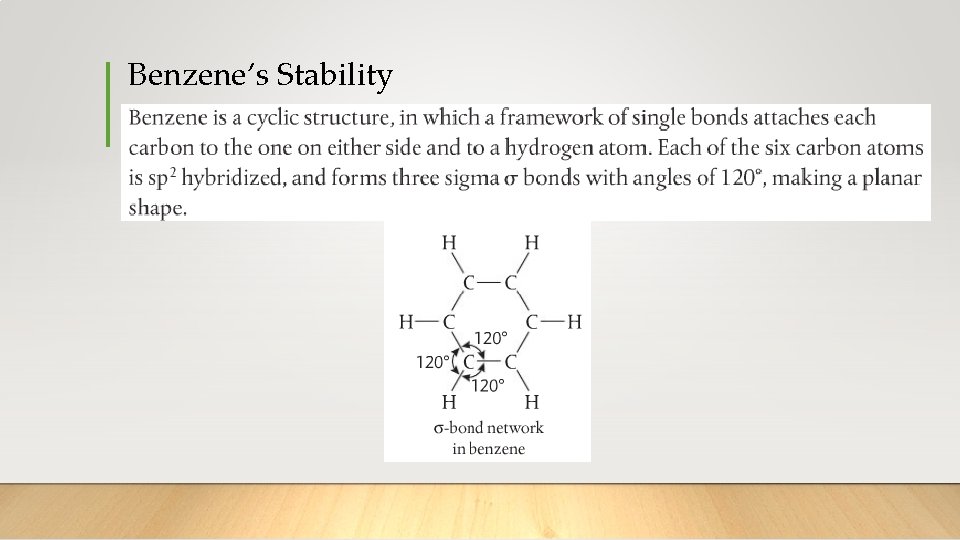Benzene’s Stability 