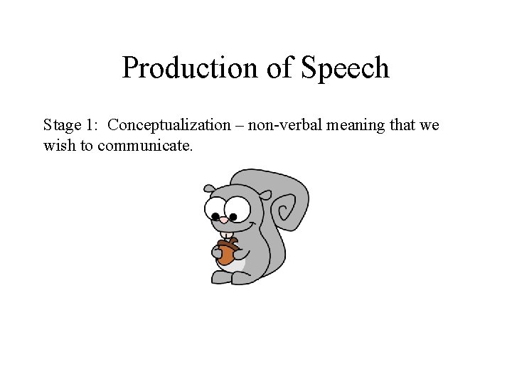 Production of Speech Stage 1: Conceptualization – non-verbal meaning that we wish to communicate.