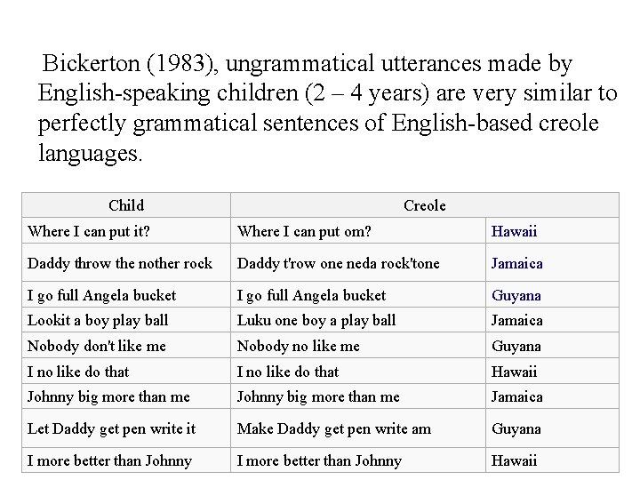  Bickerton (1983), ungrammatical utterances made by English-speaking children (2 – 4 years) are