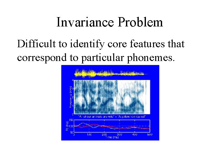 Invariance Problem Difficult to identify core features that correspond to particular phonemes. 