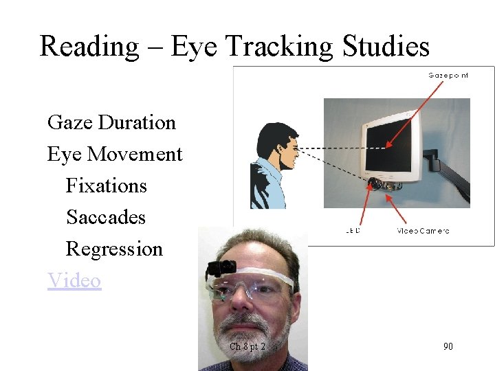 Reading – Eye Tracking Studies Gaze Duration Eye Movement Fixations Saccades Regression Video Ch