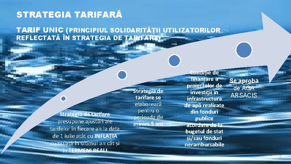 STRATEGIA TARIFARĂ TARIF UNIC (PRINCIPIUL SOLIDARITĂȚII UTILIZATORILOR REFLECTATĂ ÎN STRATEGIA DE TARIFARE) Strategia de