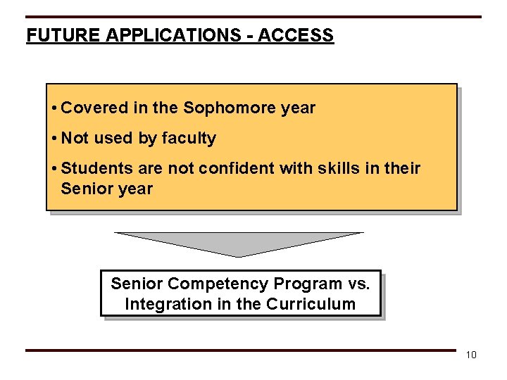 FUTURE APPLICATIONS - ACCESS • Covered in the Sophomore year • Not used by