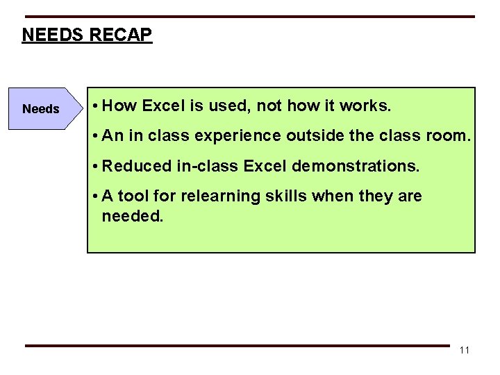 NEEDS RECAP Needs • How Excel is used, not how it works. • An
