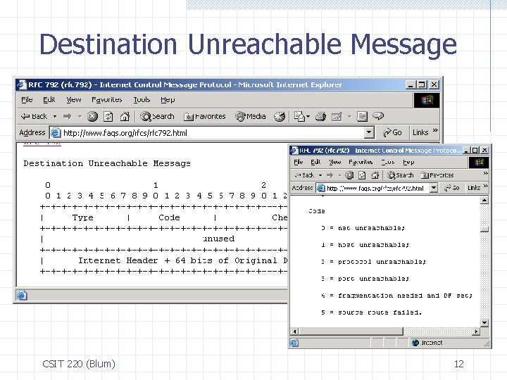 Destination Unreachable Message CSIT 220 (Blum) 12 