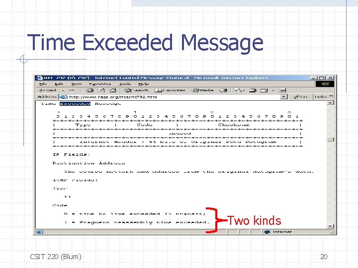 Time Exceeded Message Two kinds CSIT 220 (Blum) 20 