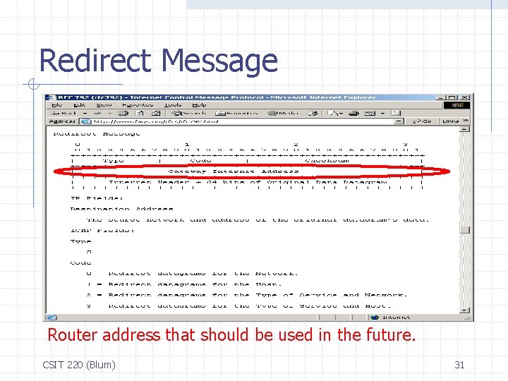 Redirect Message Router address that should be used in the future. CSIT 220 (Blum)