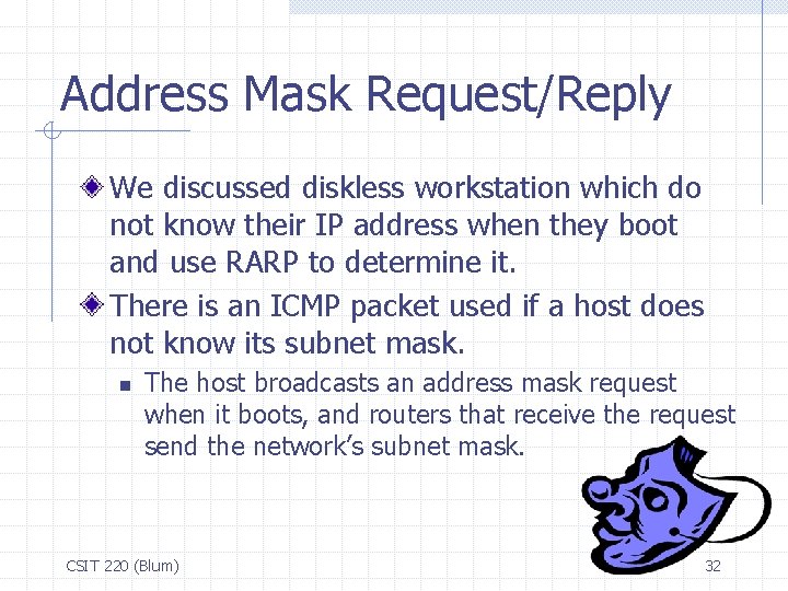 Address Mask Request/Reply We discussed diskless workstation which do not know their IP address