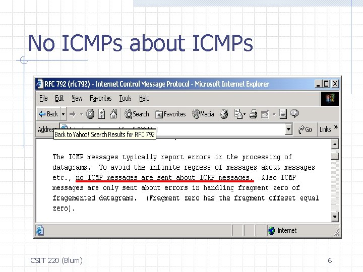 No ICMPs about ICMPs CSIT 220 (Blum) 6 
