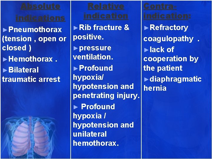 Absolute indications ►Pneumothorax (tension , open or closed ) ►Hemothorax. ►Bilateral traumatic arrest Relative