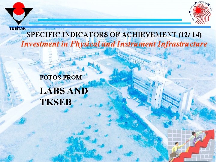 TÜBİTAK SPECIFIC INDICATORS OF ACHIEVEMENT (12/ 14) Investment in Physical and Instrument Infrastructure FOTOS