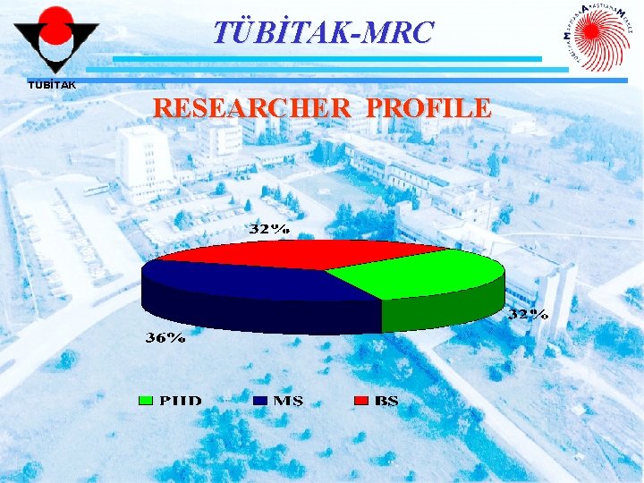 TÜBİTAK-MRC TÜBİTAK RESEARCHER PROFILE 