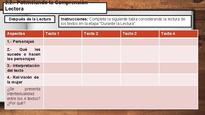 2. 2. - Potenciando la Comprensión Lectora Después de la Lectura Aspectos 1. -