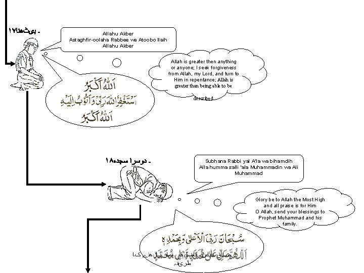 Allahu Akber Astaghfir-oolaha Rabbee wa Atoobo Ilaih Allahu Akber Allah is greater then anything Allahu Akber Astaghfir-oolaha Rabbee wa Atoobo Ilaih Allahu Akber Allah is greater then anything