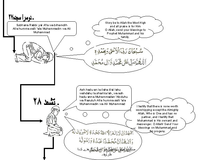 Subhana Rabbi yal A'la wa bihamdih Alla humma salli 'ala Muhammadin wa Ali Muhammad