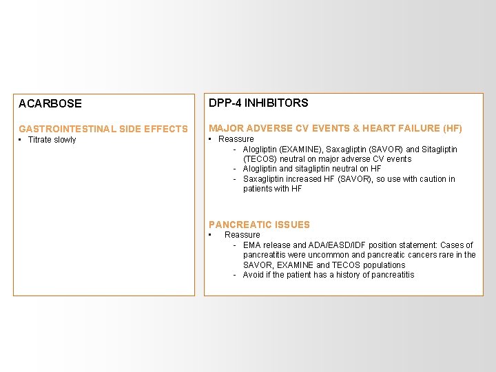 ACARBOSE DPP-4 INHIBITORS GASTROINTESTINAL SIDE EFFECTS MAJOR ADVERSE CV EVENTS & HEART FAILURE (HF)