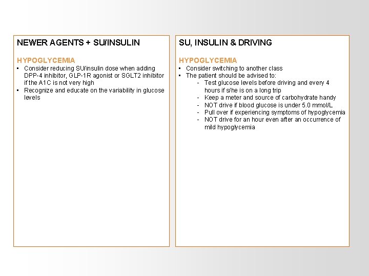 NEWER AGENTS + SU/INSULIN SU, INSULIN & DRIVING HYPOGLYCEMIA • Consider reducing SU/insulin dose