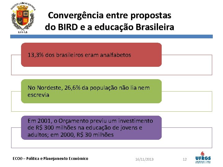 Convergência entre propostas do BIRD e a educação Brasileira 13, 3% dos brasileiros eram