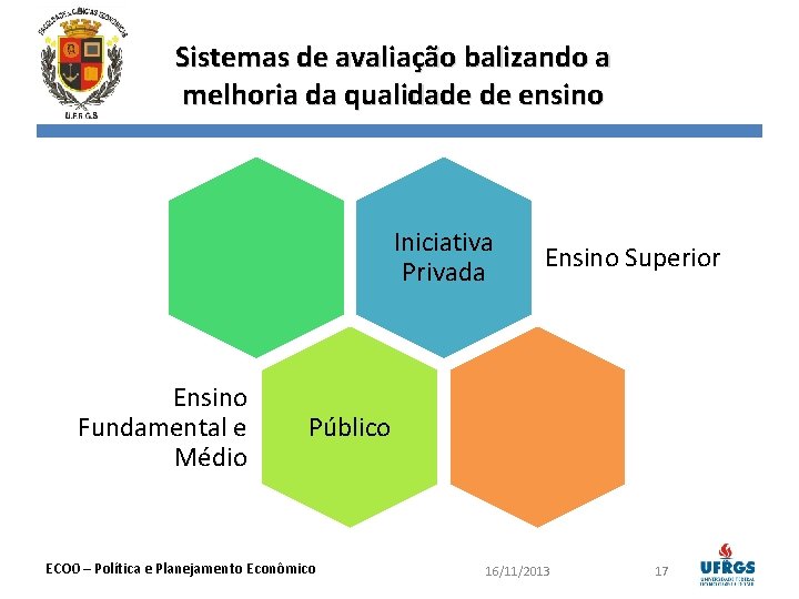 Sistemas de avaliação balizando a melhoria da qualidade de ensino Iniciativa Privada Ensino Fundamental