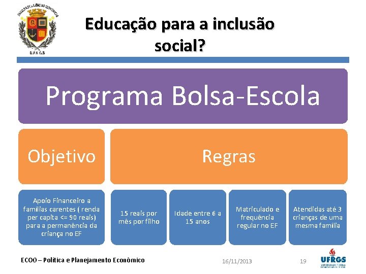Educação para a inclusão social? Programa Bolsa-Escola Objetivo Apoio Financeiro a famílias carentes (