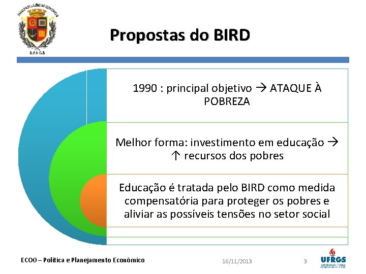 Propostas do BIRD 1990 : principal objetivo ATAQUE À POBREZA Melhor forma: investimento em