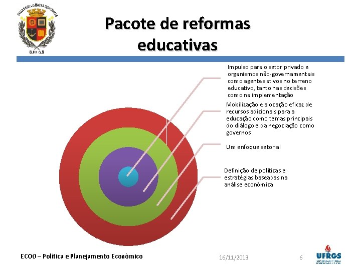 Pacote de reformas educativas Impulso para o setor privado e organismos não-governamentais como agentes