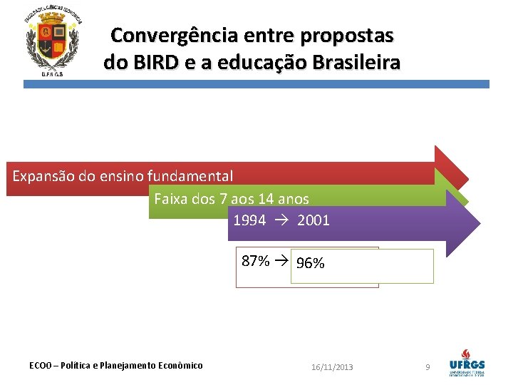 Convergência entre propostas do BIRD e a educação Brasileira Expansão do ensino fundamental Faixa