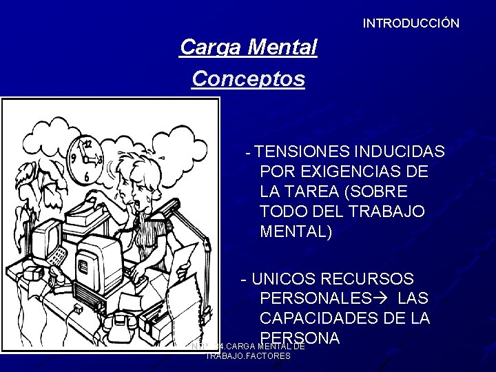 INTRODUCCIÓN Carga Mental Conceptos - TENSIONES INDUCIDAS POR EXIGENCIAS DE LA TAREA (SOBRE TODO