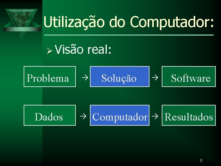 Utilização do Computador: Ø Visão real: Problema Solução Software Dados Computador Resultados 8 